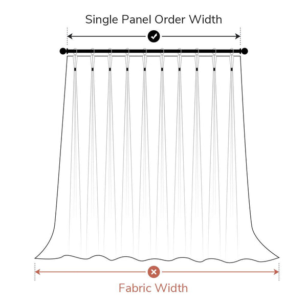 Valerie Velvet｜100% Blackout Drapery